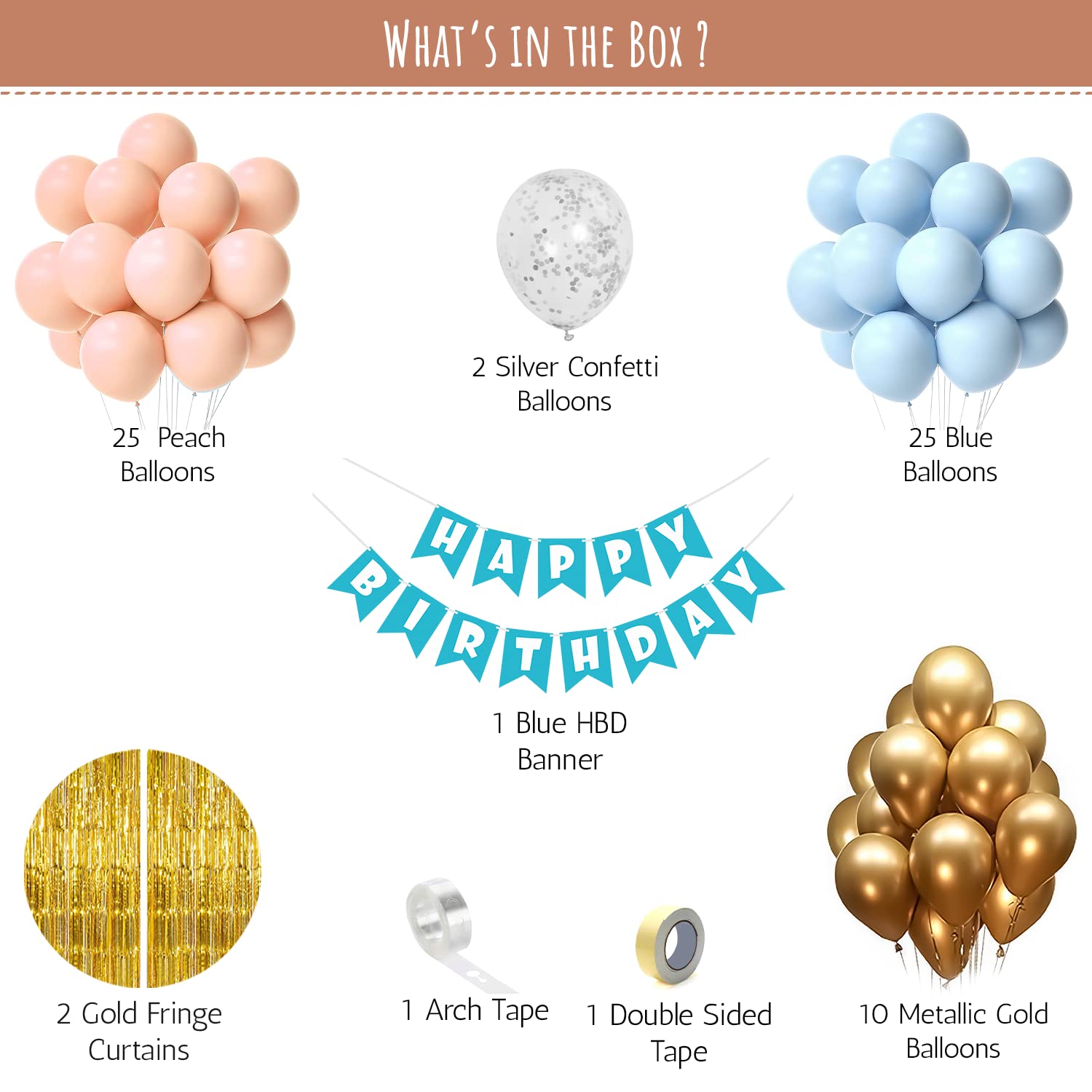 Birthday items kit